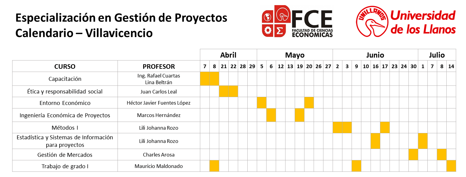 Calendario Primer Semestre Villavicencio