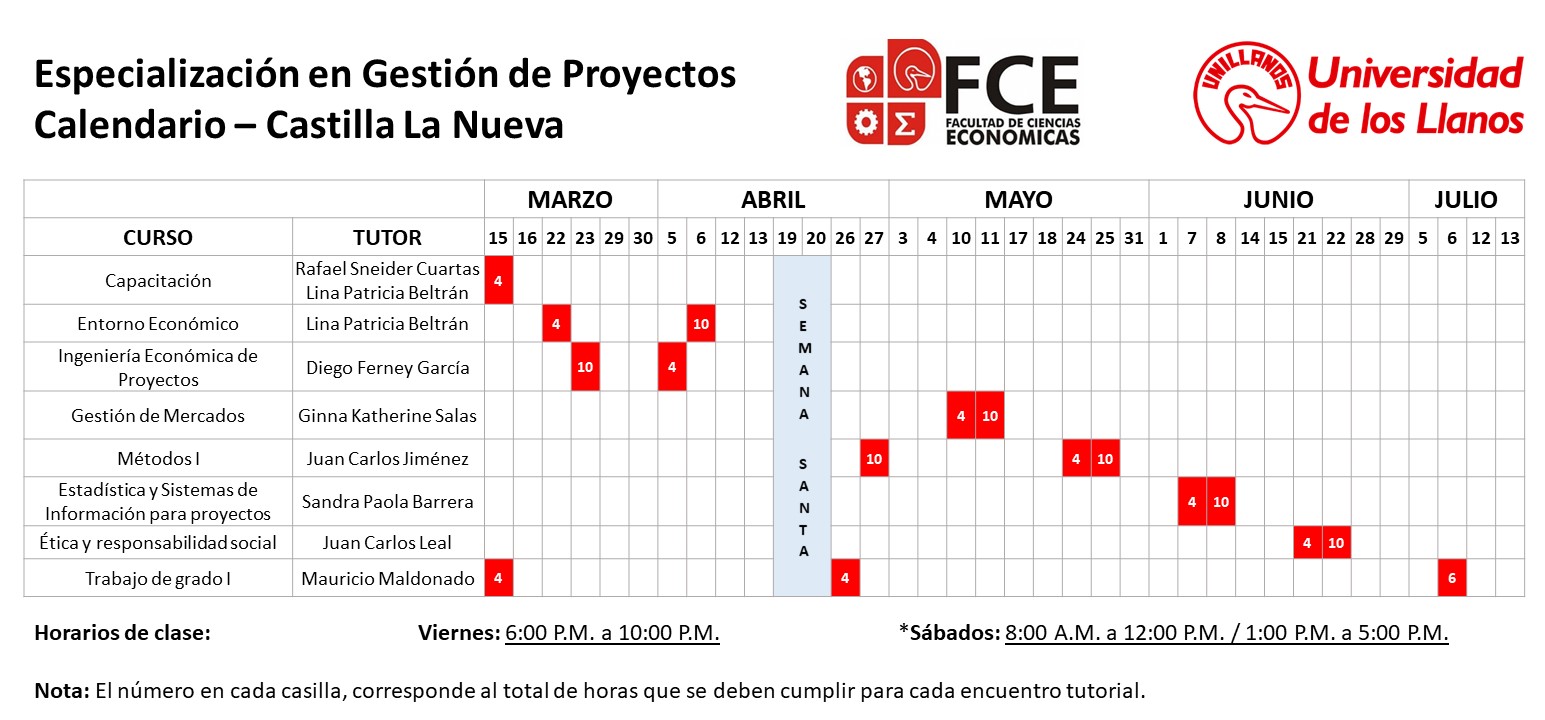 Calendario Castilla La Nueva Primer Semestre