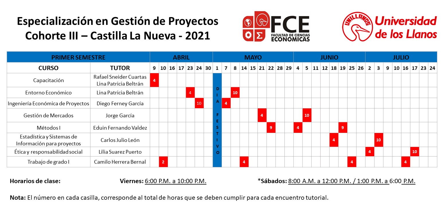 Calendario Castilla La Nueva Primer Semestre - 2021