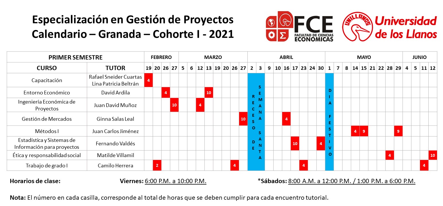 Calendario Granada Primer Semestre