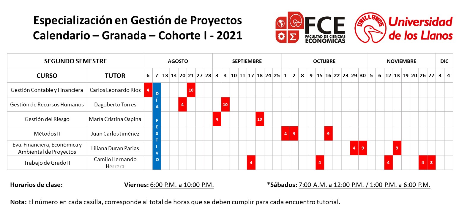 Calendario Granada Segundo Semestre