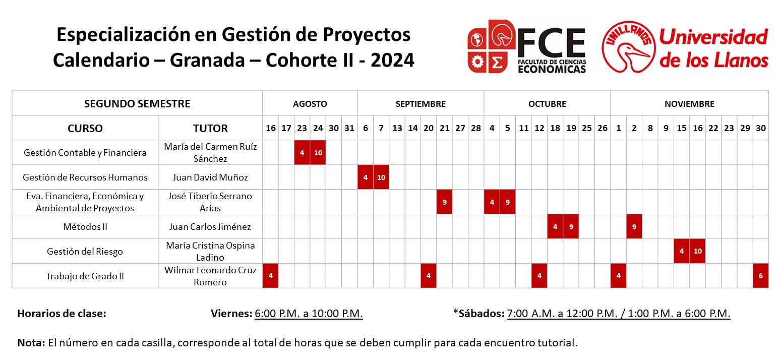 Calendario Granada Segundo Semestre - Cohorte II