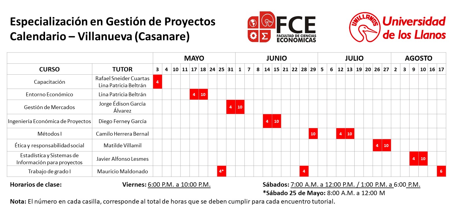 Calendario Villanueva Primer Semestre