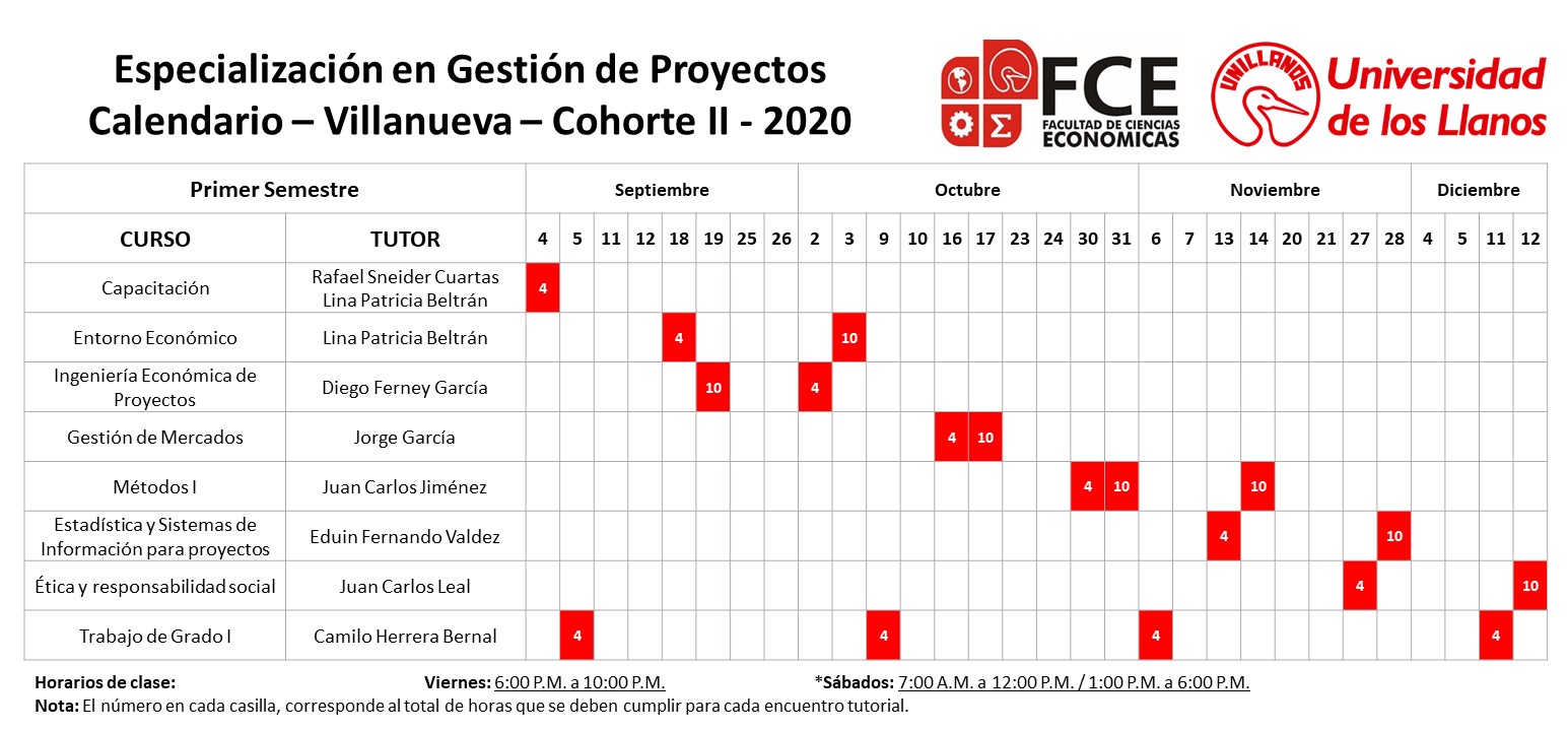 Calendario Villanueva Primer Semestre