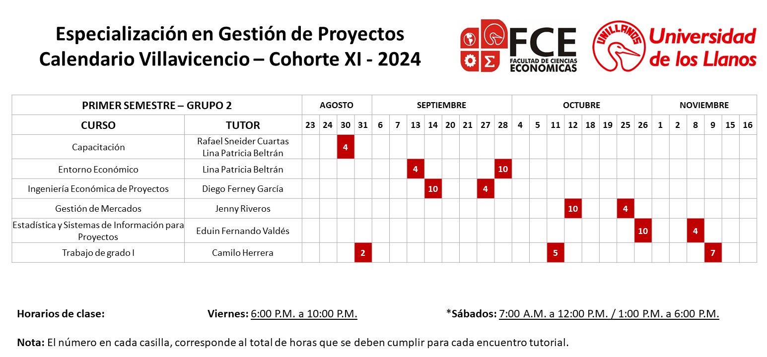 Calendario Villavicencio Primer Semestre 2024 - Cohorte X - Grupo 2