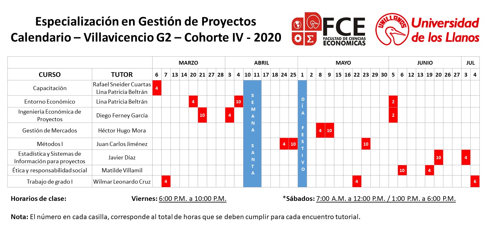 Calendario Villavicencio Primer Semestre Grupo 2 - Año 2020