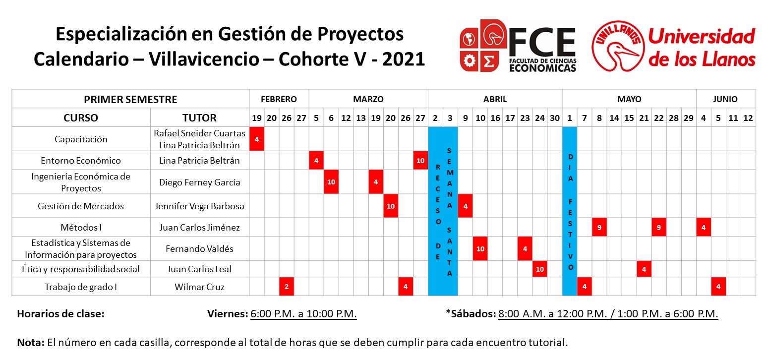 Calendario Villavicencio Primer Semestre