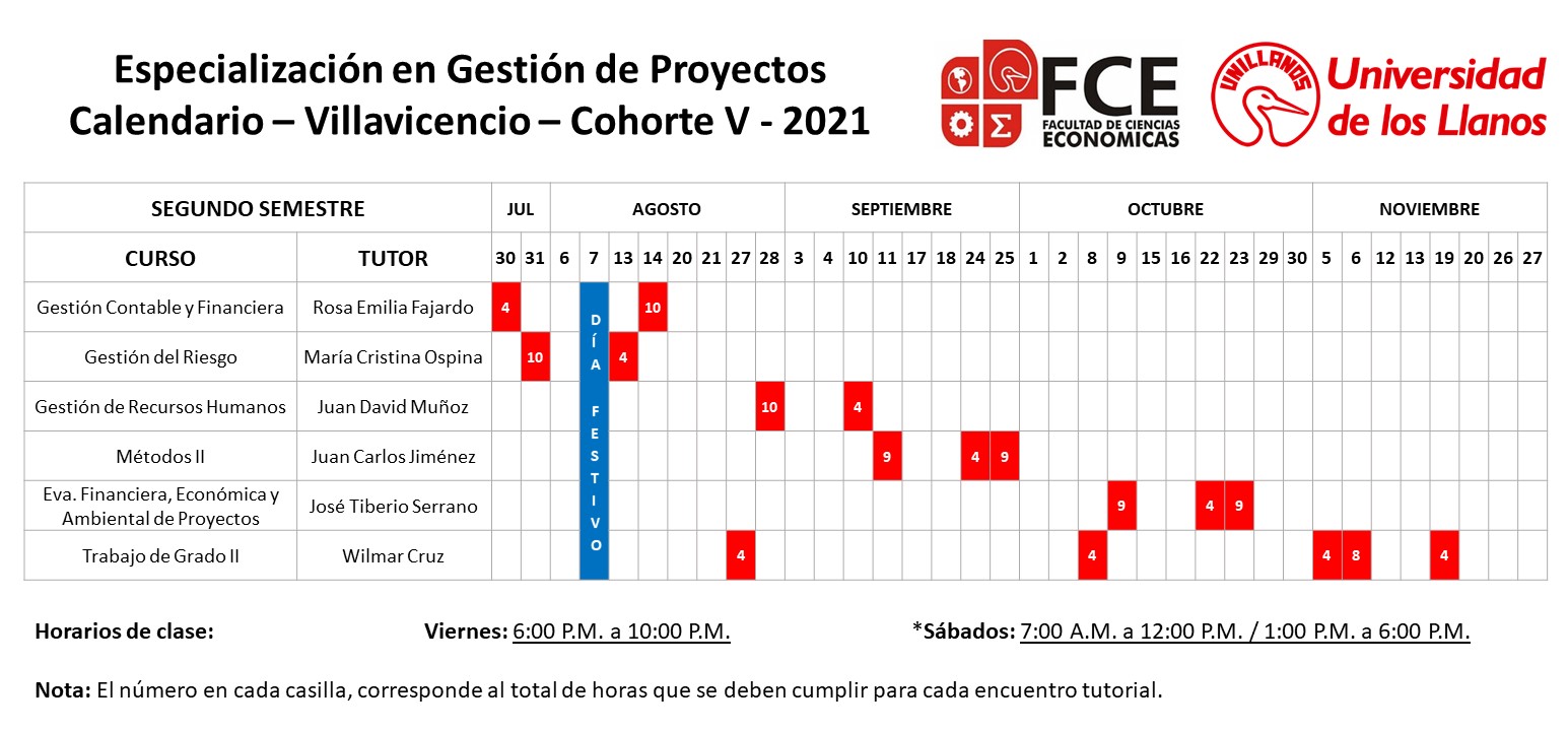 Calendario Villavicencio Segundo Semestre