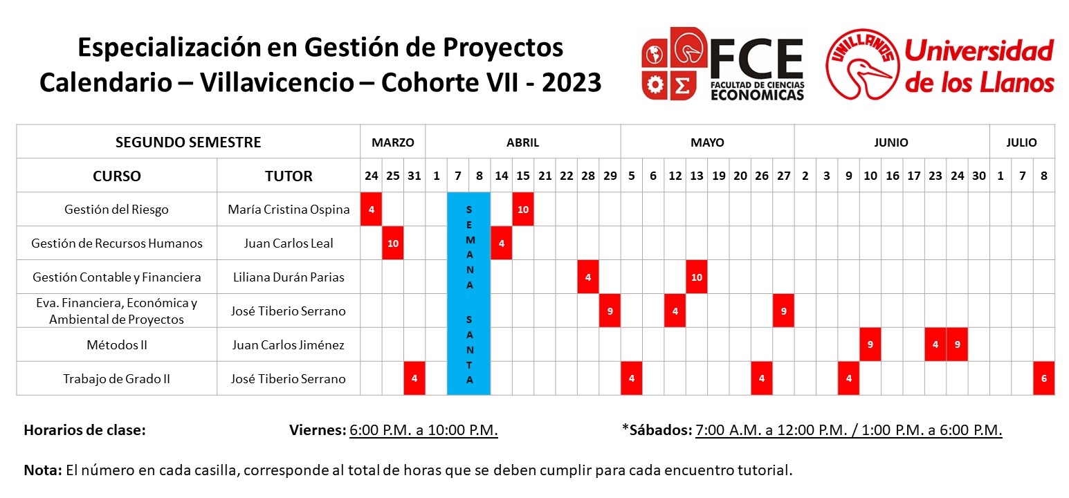 Calendario Villavicencio Segundo Semestre - Cohorte VII